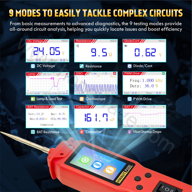 Power Tools In Automotive - P100 P200 Tester di circuito automobilistico