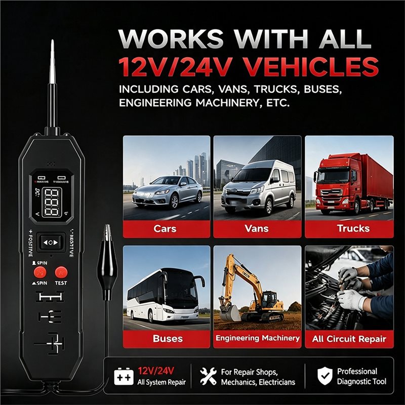 Strumento Diagnostico per Circ - Power Tools In Automotive recensione e prezzo