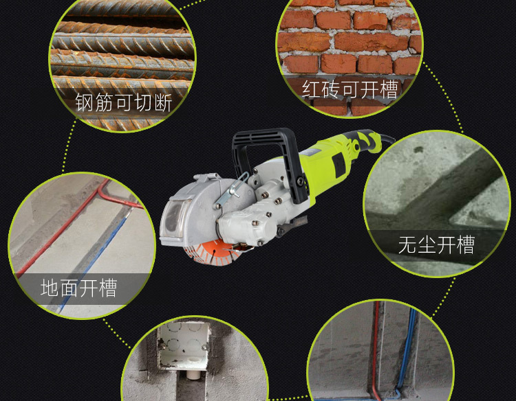Macchina per Scanalature, Uten - Power Tools In Construction recensione e prezzo