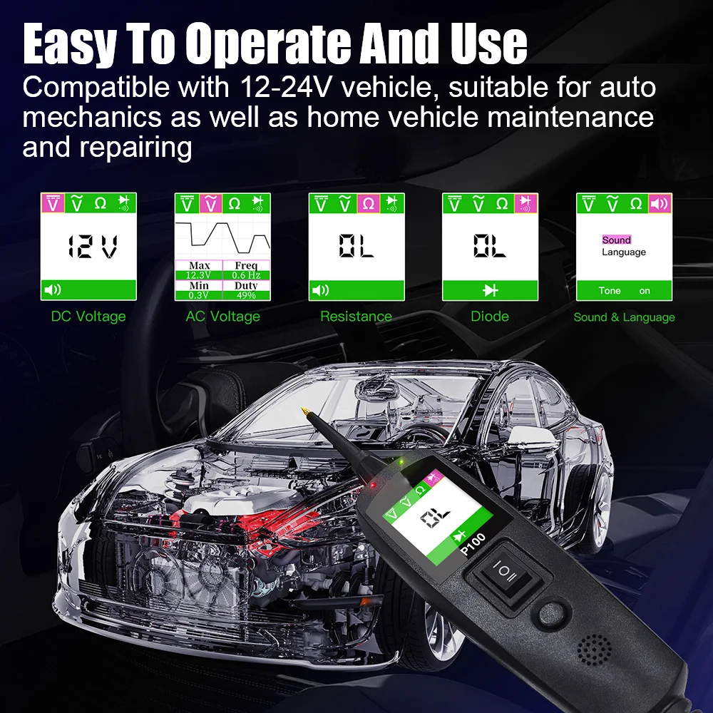 Tester per circuiti automobili - Power Tools In Automotive recensione e prezzo