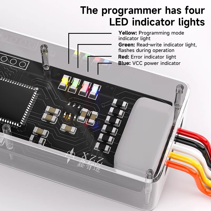 Programmatore XZZ CYPD per sch - Power Tools Types recensione e prezzo